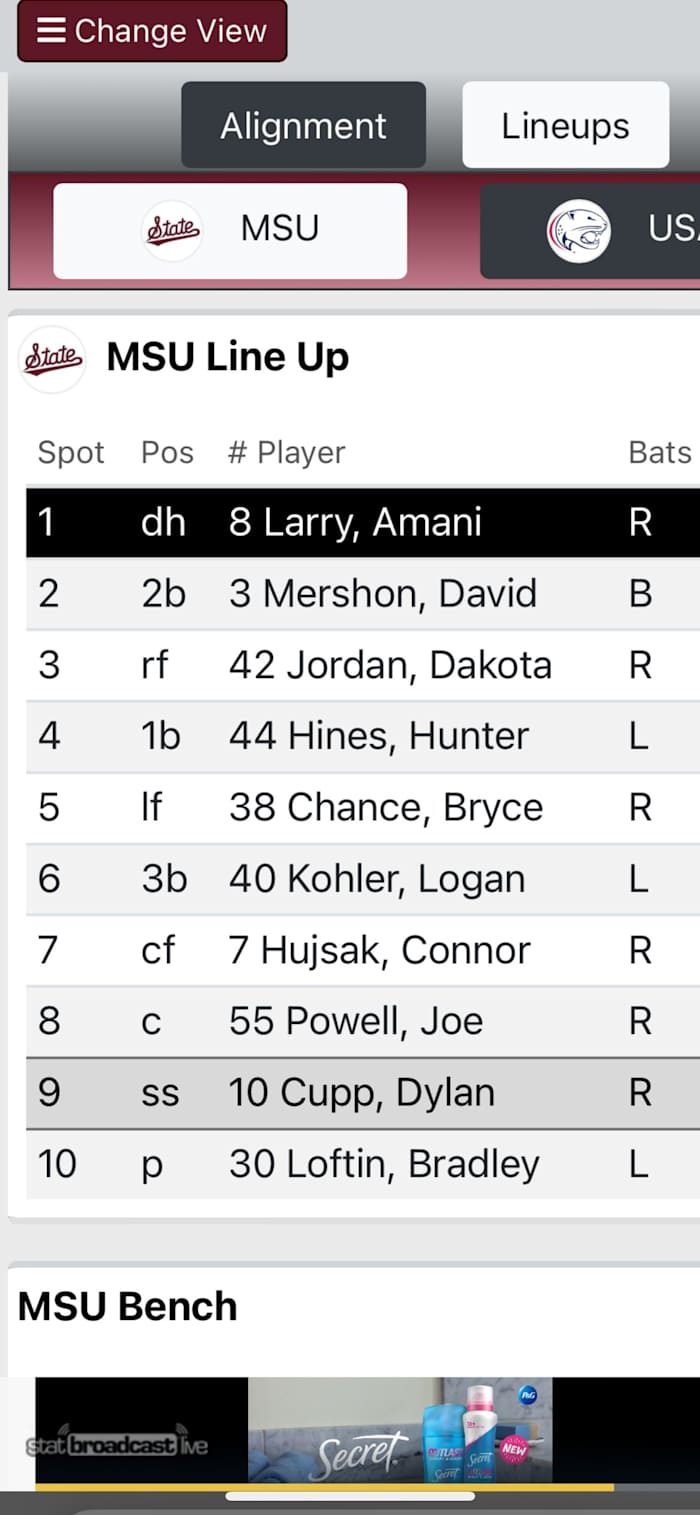 Mississippi State Starters 